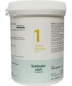 Calcium fluoratum 1 D12 Schussler