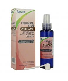 minoxidil 20mg/ml oploss uad